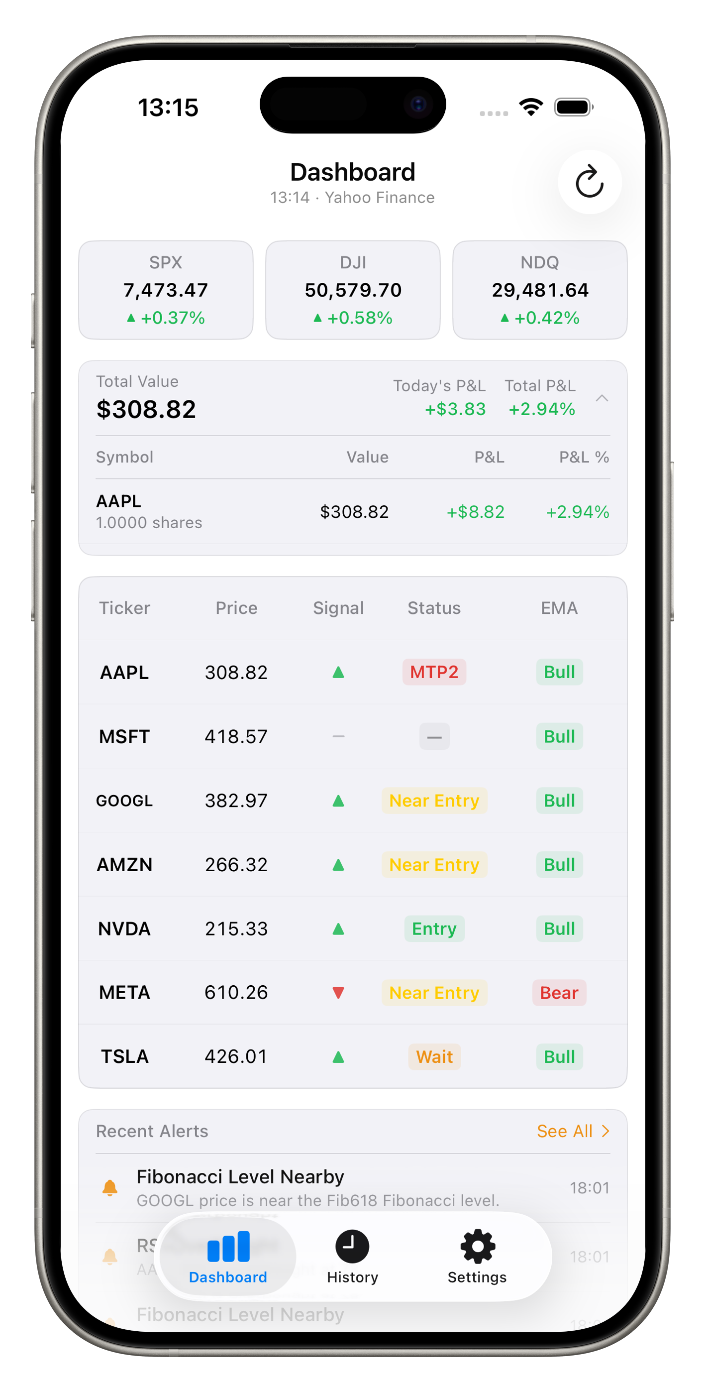 MagTicker dashboard showing SPX DJI NDQ indices, portfolio total value and AAPL holding, MAG-7 HUD with signal status and EMA columns, and Recent Alerts card