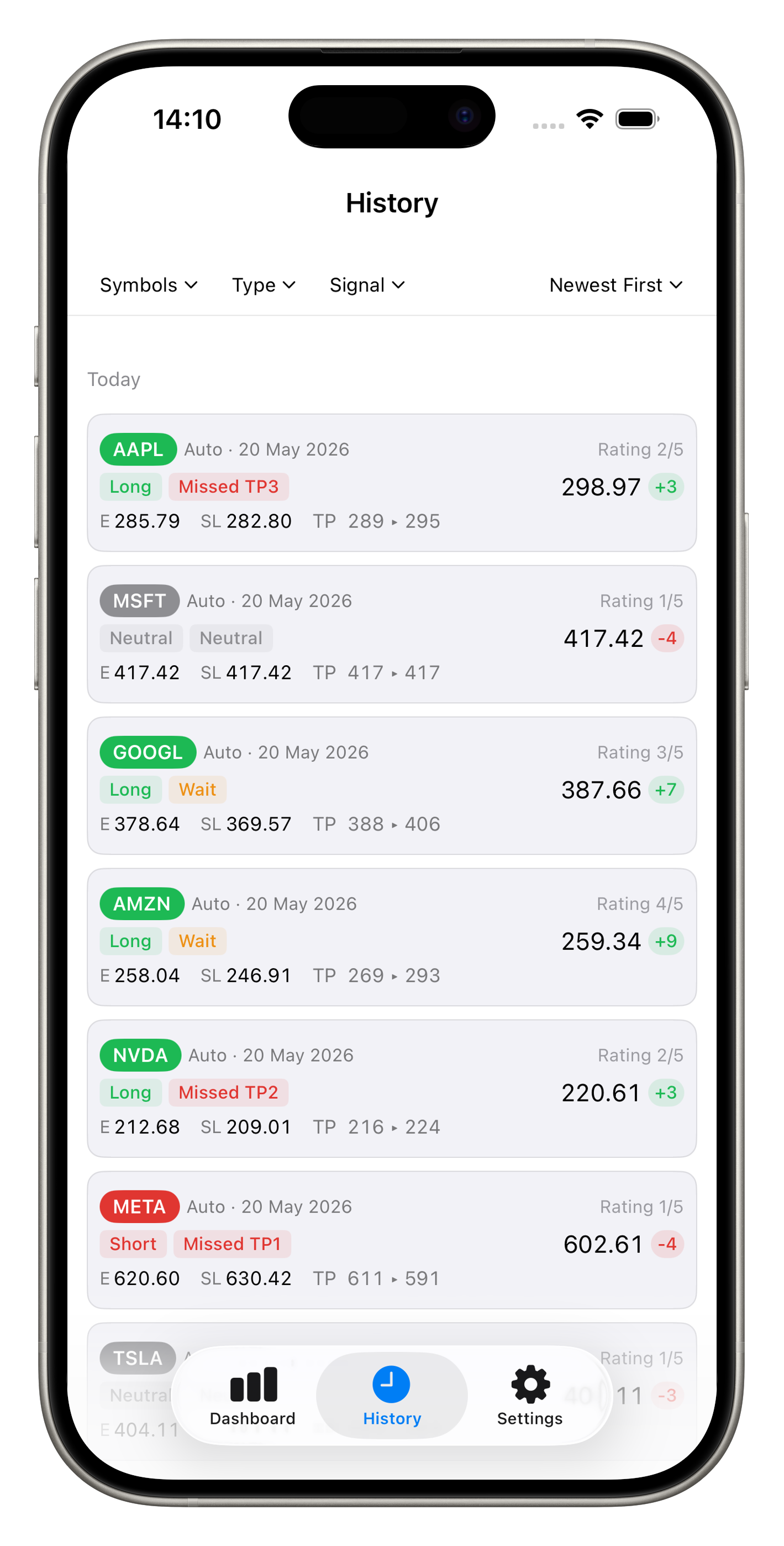 MagTicker history view showing detailed strategy snapshots for each MAG-7 stock with Long/Short bias, entry price, stop loss, take profit levels, and star ratings