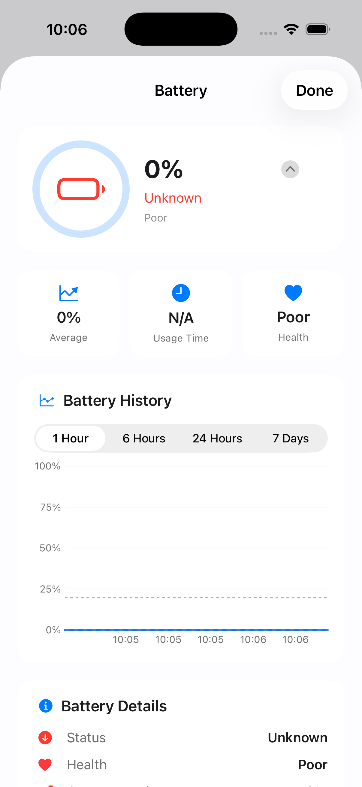 Battery detail view with history chart and health status