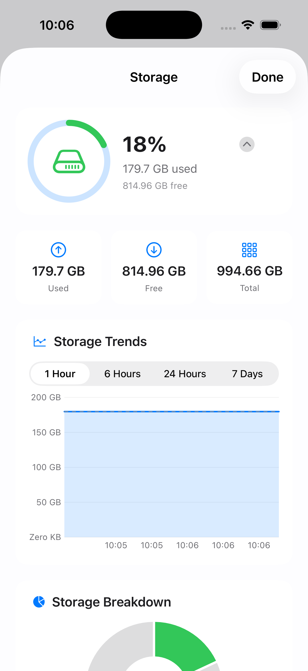 Storage detail view with trends chart and breakdown